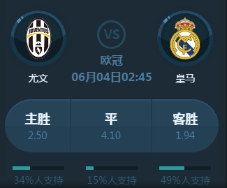 支青年才俊
